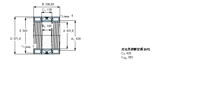 SKF 组合式圆柱滚子轴承/圆锥滚子轴承, 组合式圆柱滚子轴承/圆锥滚子轴承BVNB328607/HA1样本图片