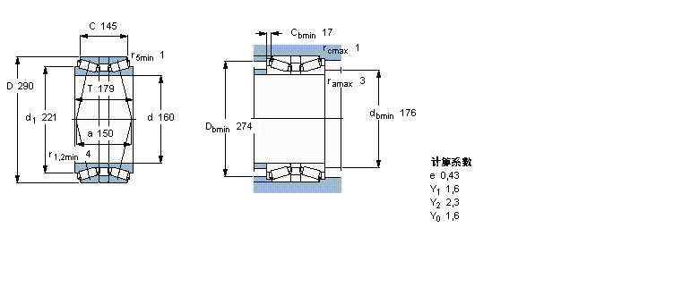 SKF 圆锥滚子轴承, 单列，背对背配对32232T179J2/DB32C230样本图片
