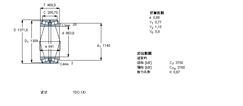 SKF 圆锥滚子轴承, 双列，TDO结构, TDO/D TDO.1/DBT2B332494/HA5样本图片