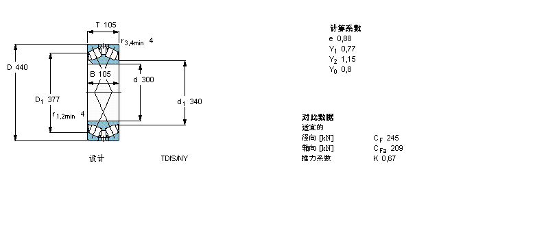 SKF 圆锥滚子轴承, 双列，TDI结构, TDI/Y21 TDIS/N /N1 /N1Y332168样本图片