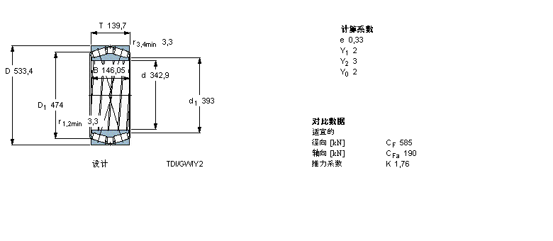 SKF 圆锥滚子轴承, 双列，TDI结构, TDI/GWIY2 TDI.1/GWIY2, 轴承孔中的螺旋槽331713B样本图片