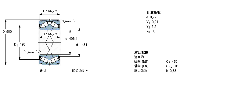 SKF 圆锥滚子轴承, 双列，TDI结构, TDIS.2/N1V, 两面密封件BT2B334085/HA1VA901样本图片