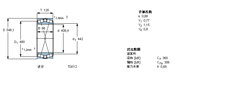 SKF 圆锥滚子轴承, 双列，TDI结构, TDI/Y2 /WIY2 /WIY22 TDI.1/WIY2BT2B328874/HA1样本图片