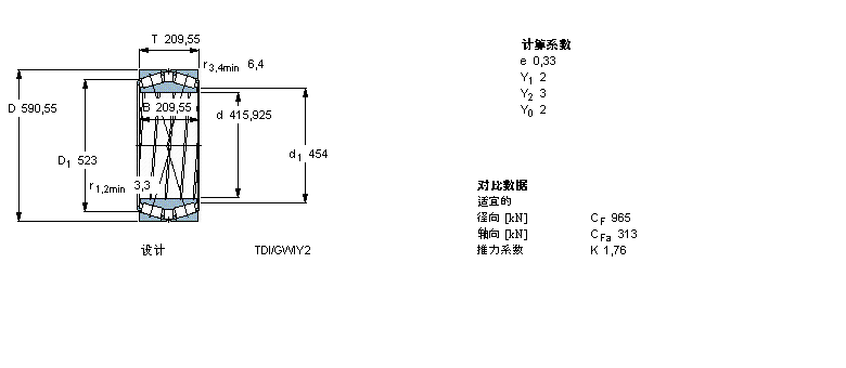 SKF 圆锥滚子轴承, 双列，TDI结构, TDI/GWIY2 TDI.1/GWIY2, 轴承孔中的螺旋槽331445样本图片