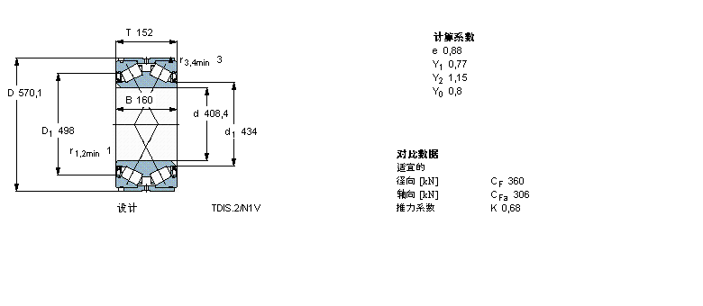 SKF 圆锥滚子轴承, 双列，TDI结构, TDIS.2/N1V, 两面密封件BT2B334068/HA1VA901样本图片