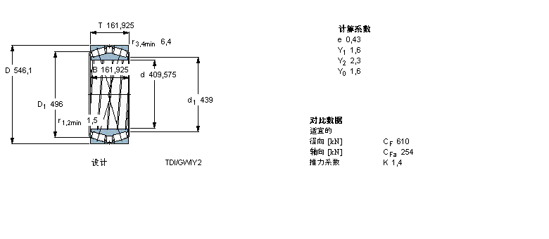 SKF 圆锥滚子轴承, 双列，TDI结构, TDI/GWIY2 TDI.1/GWIY2, 轴承孔中的螺旋槽331714B样本图片