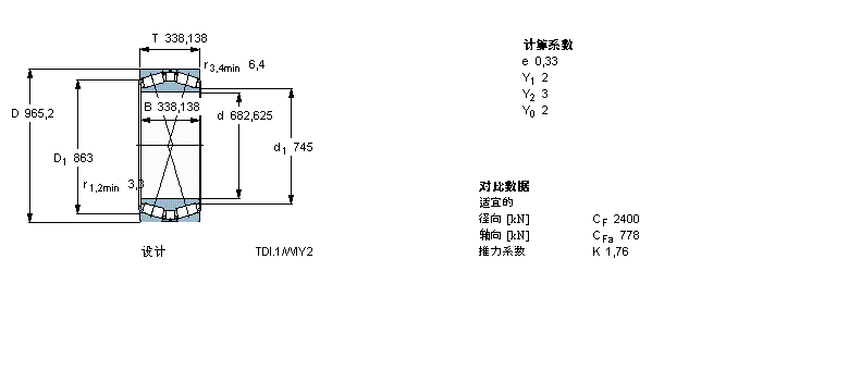 SKF 圆锥滚子轴承, 双列，TDI结构, TDI/Y2 /WIY2 /WIY22 TDI.1/WIY2332129A/HA4样本图片