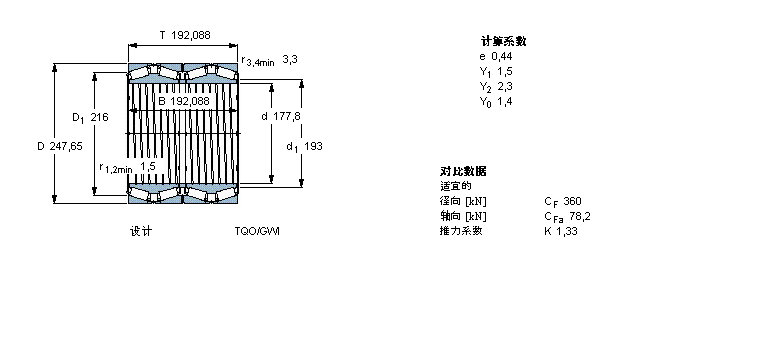 SKF 圆锥滚子轴承, 四列，TQO结构, TQO/GWI/GW, 轴承孔中的螺旋槽331480G样本图片