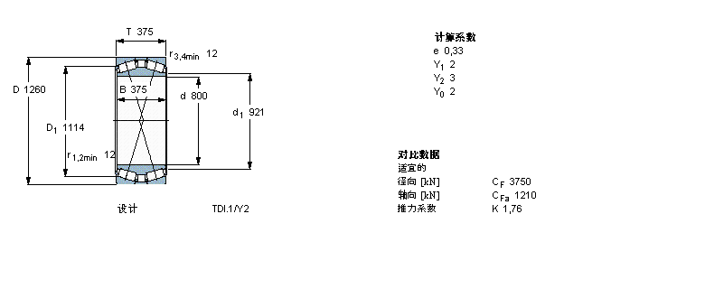 SKF 圆锥滚子轴承, 双列，TDI结构, TDI TDI.1/Y2BT2B334032/HA4样本图片