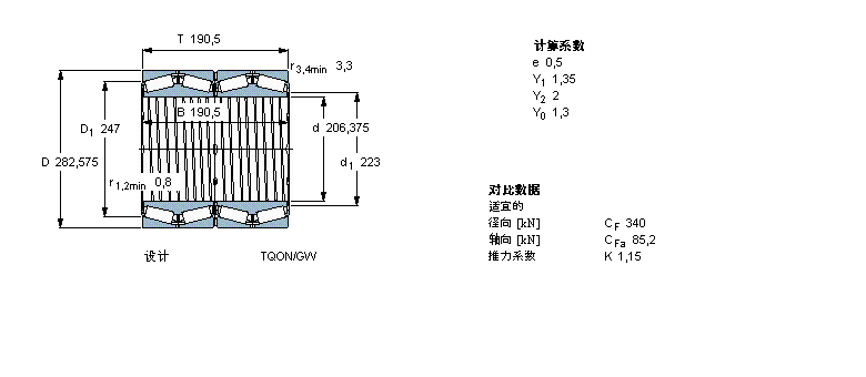 SKF 圆锥滚子轴承, 四列，TQO结构, TQON/GW, 轴承孔中的螺旋槽BT4-0021G/HA1样本图片