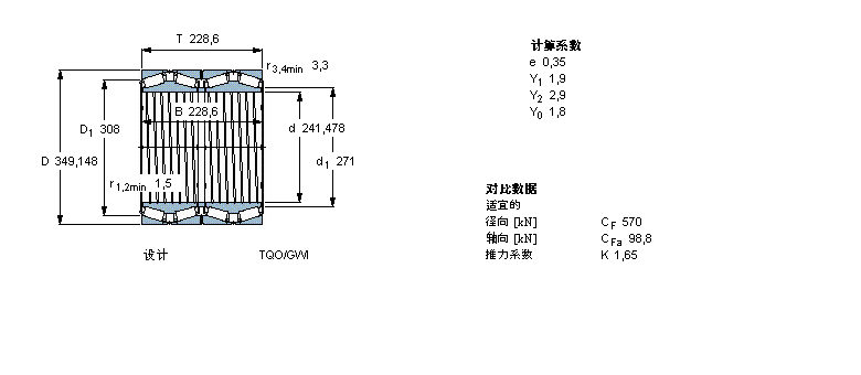 SKF 圆锥滚子轴承, 四列，TQO结构, TQO/GWI/GW, 轴承孔中的螺旋槽330782AG样本图片