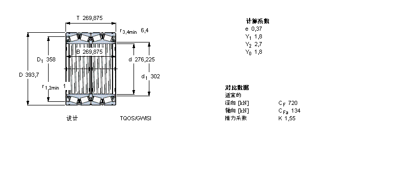 SKF 圆锥滚子轴承, 四列，TQO结构, TQOS/GWISI /GWISO, 轴承孔中的螺旋槽BT4-0012G/HA1C500VA901样本图片