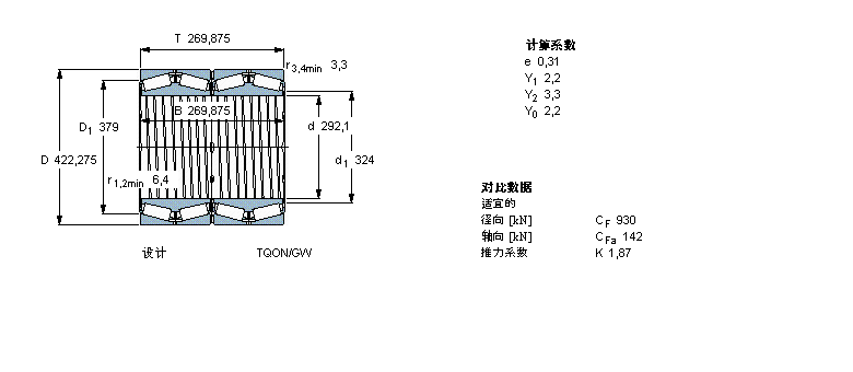 SKF 圆锥滚子轴承, 四列，TQO结构, TQON/GW, 轴承孔中的螺旋槽BT4B331968BG/HA1样本图片