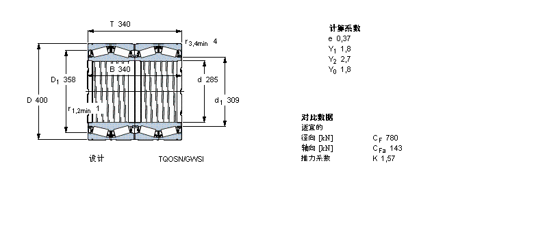 SKF 圆锥滚子轴承, 四列，TQO结构, TQOSN/GWSI, 轴承孔中的螺旋槽BT4-8116E1/C525样本图片