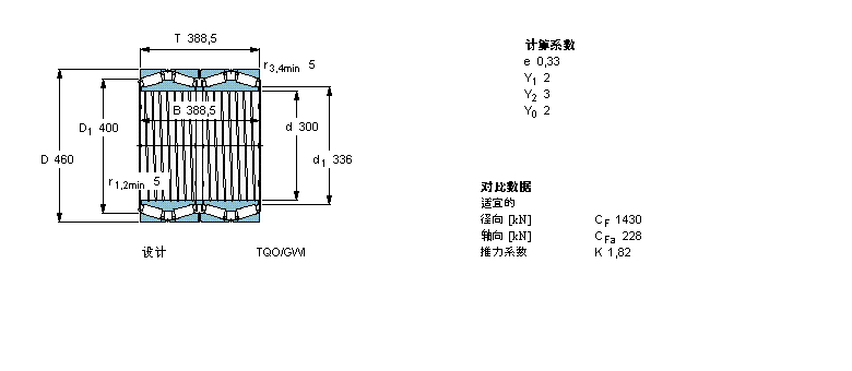 SKF 圆锥滚子轴承, 四列，TQO结构, TQO/GWI/GW, 轴承孔中的螺旋槽BT4B332472样本图片