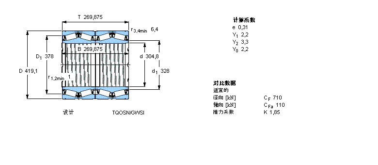 SKF 圆锥滚子轴承, 四列，TQO结构, TQOSN/GWSI, 轴承孔中的螺旋槽BT4-8057G/HA1VA901样本图片