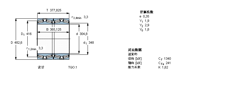 SKF 圆锥滚子轴承, 四列，TQO结构, TQ0.1 TQ0.1/WI330693C样本图片