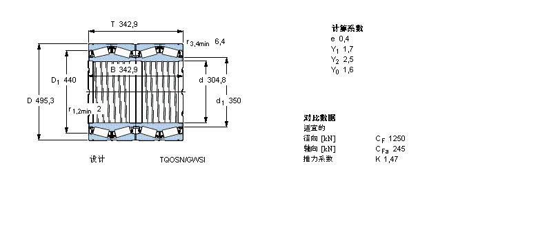 SKF 圆锥滚子轴承, 四列，TQO结构, TQOSN/GWSI, 轴承孔中的螺旋槽BT4-8061G/HA1C400VA901样本图片