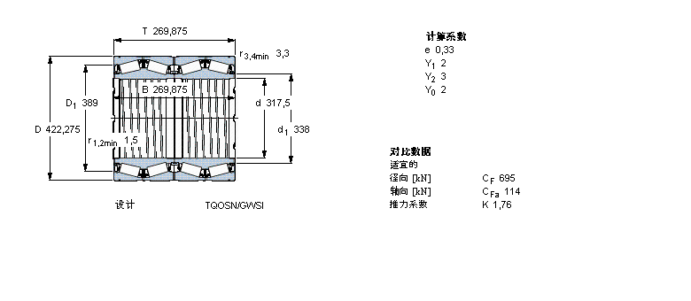 SKF 圆锥滚子轴承, 四列，TQO结构, TQOSN/GWSI, 轴承孔中的螺旋槽BT4B334023E1/C675样本图片