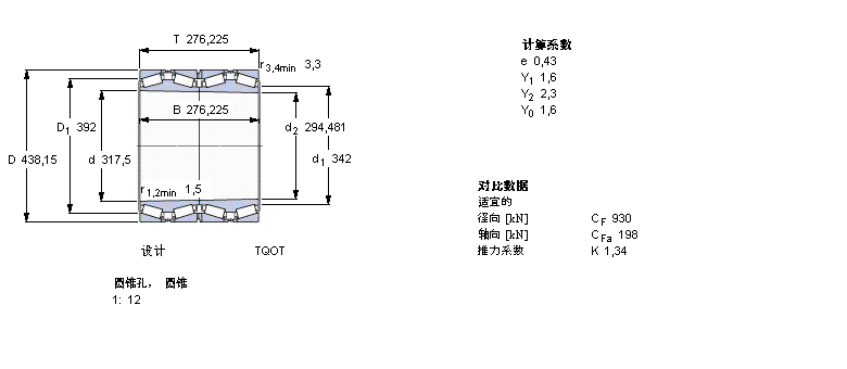 SKF 圆锥滚子轴承, 四列，TQO结构, TQOT, 圆锥型内孔BT4B328952A/HA1样本图片