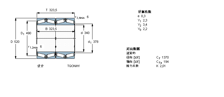 SKF 圆锥滚子轴承, 四列，TQO结构, TQON/WBT4B332963B/HA1样本图片