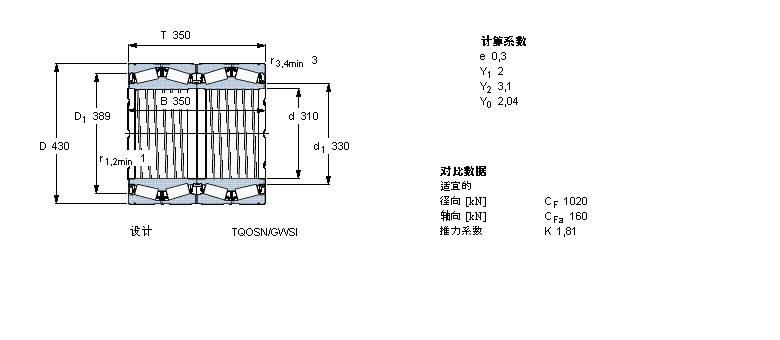 SKF 圆锥滚子轴承, 四列，TQO结构, TQOSN/GWSI, 轴承孔中的螺旋槽BT4-8127E1/C700样本图片