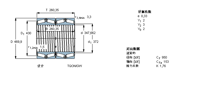 SKF 圆锥滚子轴承, 四列，TQO结构, TQON/GW, 轴承孔中的螺旋槽BT4B331077BG/HA1样本图片