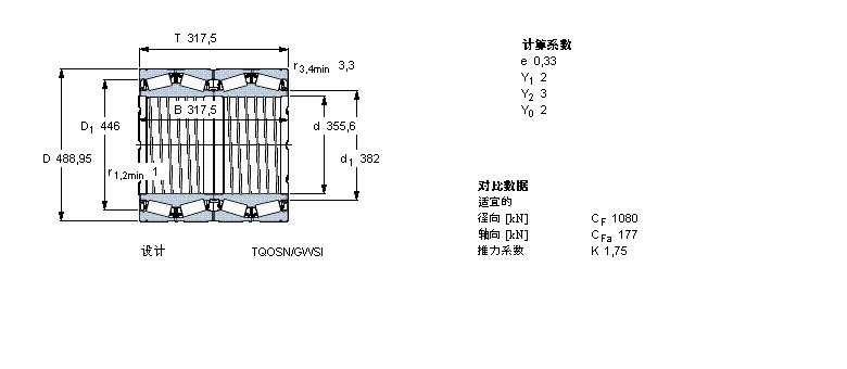 SKF 圆锥滚子轴承, 四列，TQO结构, TQOSN/GWSI, 轴承孔中的螺旋槽BT4B328912E1/C300样本图片