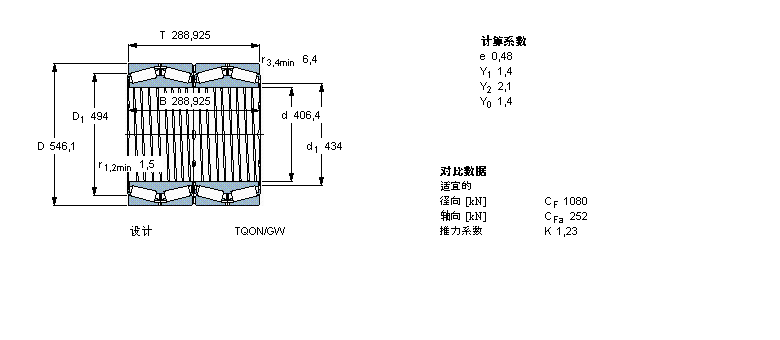 SKF 圆锥滚子轴承, 四列，TQO结构, TQON/GW, 轴承孔中的螺旋槽BT4B330650E/C505样本图片