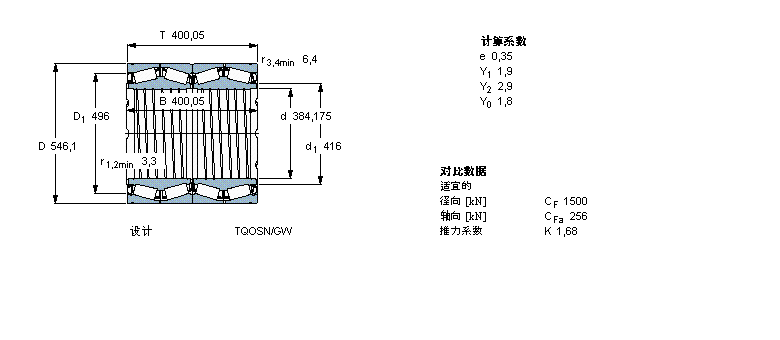 SKF 圆锥滚子轴承, 四列，TQO结构, TQOSN/GW, 轴承孔中的螺旋槽BT4-8025G/HA1C300VA903样本图片