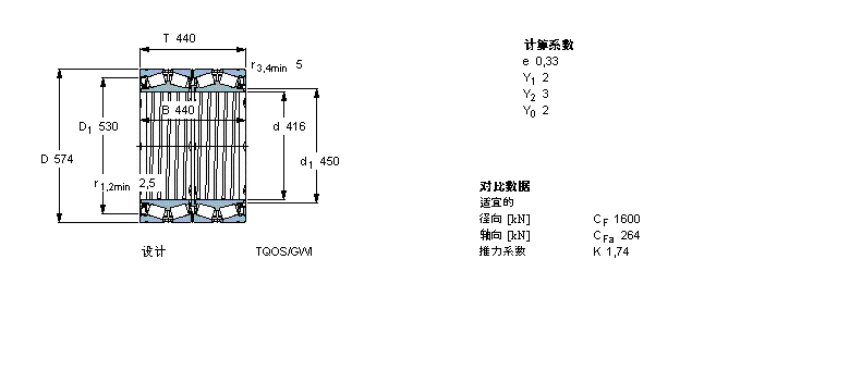 SKF 圆锥滚子轴承, 四列，TQO结构, TQOS/GWI/GW, 轴承孔中的螺旋槽BT4B334130G/HA1VA903样本图片