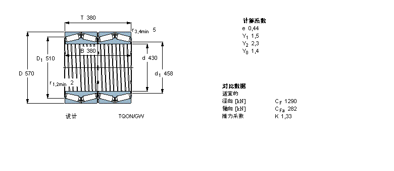 SKF 圆锥滚子轴承, 四列，TQO结构, TQON/GW, 轴承孔中的螺旋槽BT4-8049G/HA1样本图片