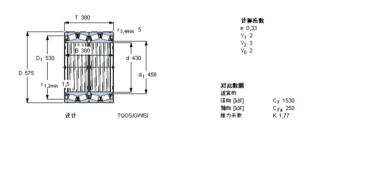 SKF 圆锥滚子轴承, 四列，TQO结构, TQOS/GWISI /GWISO, 轴承孔中的螺旋槽BT4B334095G/HA4VA901样本图片