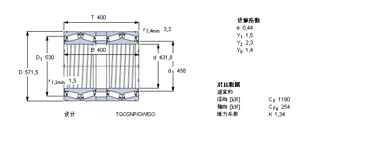 SKF 圆锥滚子轴承, 四列，TQO结构, TQOSNP/GWISO, 轴承孔中的螺旋槽BT4-8067G/HA1VA902样本图片
