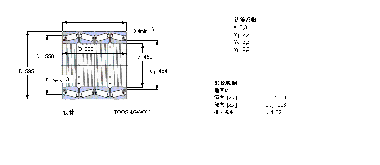 SKF 圆锥滚子轴承, 四列，TQO结构, TQOSN/GWOY, 轴承孔中的螺旋槽BT4-8023G/HA1VA919样本图片