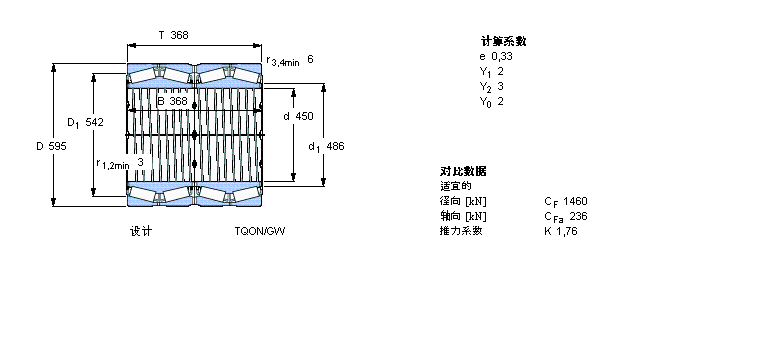 SKF 圆锥滚子轴承, 四列，TQO结构, TQON/GW, 轴承孔中的螺旋槽BT4B332773E/C725样本图片