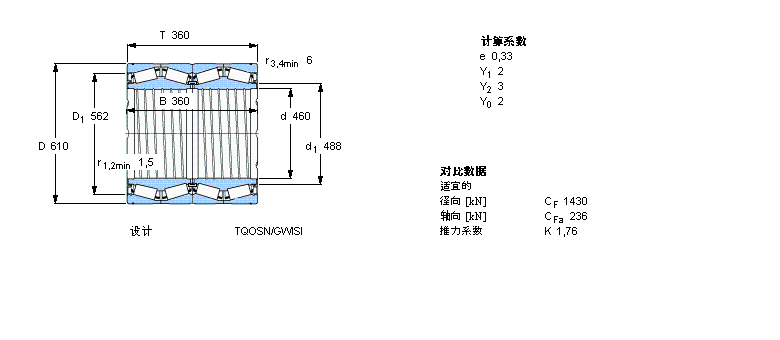 SKF 圆锥滚子轴承, 四列，TQO结构, TQOSN/GWISI, 轴承孔中的螺旋槽BT4-8111E2/C725样本图片