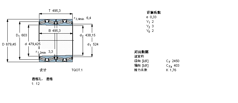 SKF 圆锥滚子轴承, 四列，TQO结构, TQOT.1, 圆锥型内孔BT4B334057/HA4样本图片