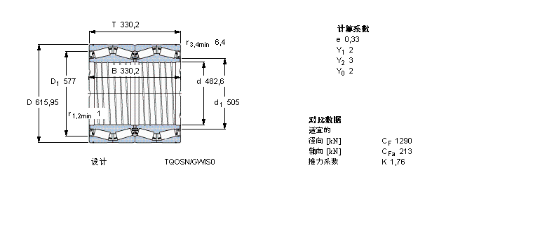 SKF 圆锥滚子轴承, 四列，TQO结构, TQOSN/GWISO, 轴承孔中的螺旋槽BT4B328842E2/C725样本图片