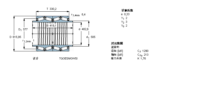 SKF 圆锥滚子轴承, 四列，TQO结构, TQOESN/GWSI, 轴承孔中的螺旋槽BT4B334072BG/HA1VA901样本图片