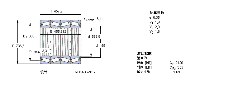 SKF 圆锥滚子轴承, 四列，TQO结构, TQOSN/GWOY, 轴承孔中的螺旋槽BT4-8022G/HA1VA919样本图片