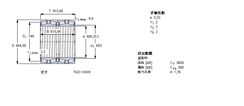 SKF 圆锥滚子轴承, 四列，TQO结构, TQO.1/GWI, 轴承孔中的螺旋槽331300样本图片