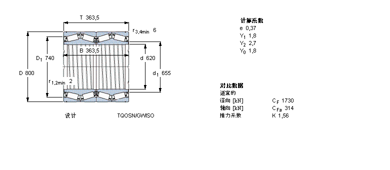SKF 圆锥滚子轴承, 四列，TQO结构, TQOSN/GWISO, 轴承孔中的螺旋槽BT4-8055G/HA1VA902样本图片