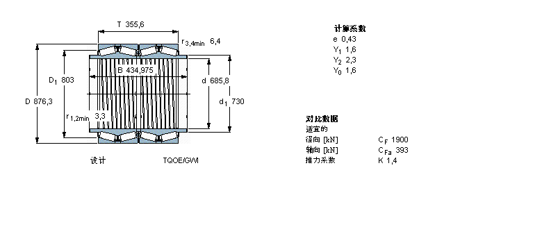 SKF 圆锥滚子轴承, 四列，TQO结构, TQOEN/GW TQOE/GWI TQOE.1/GWI, 轴承孔中的螺旋槽BT4B328704G/HA1样本图片