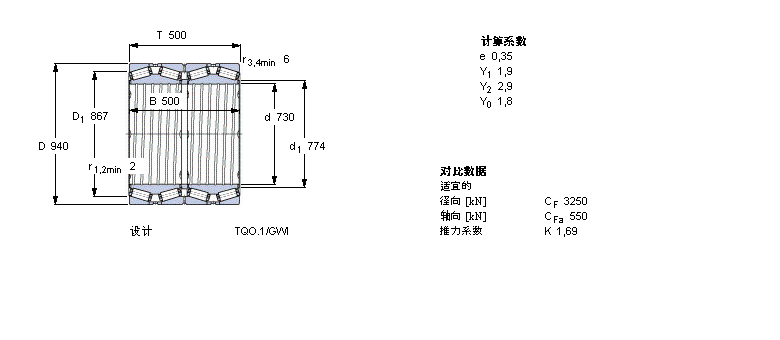 SKF 圆锥滚子轴承, 四列，TQO结构, TQO.1/GWI, 轴承孔中的螺旋槽331752样本图片