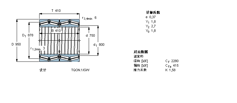 SKF 圆锥滚子轴承, 四列，TQO结构, TQON.1/GW, 轴承孔中的螺旋槽BT4-8048E/C725样本图片
