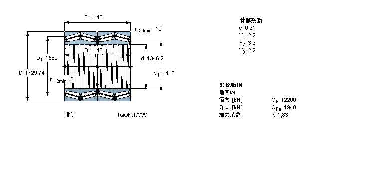SKF 圆锥滚子轴承, 四列，TQO结构, TQON.1/GW, 轴承孔中的螺旋槽BT4-8042G/HA4样本图片