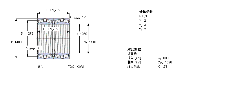 SKF 圆锥滚子轴承, 四列，TQO结构, TQO.1/GWI, 轴承孔中的螺旋槽BT4B328100/HA4样本图片