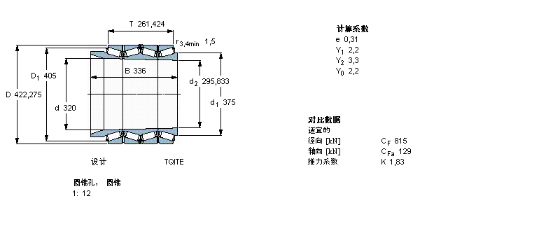SKF 圆锥滚子轴承, 四列，TQI结构, TQITE, 圆锥型内孔BT4B332962/HA1样本图片