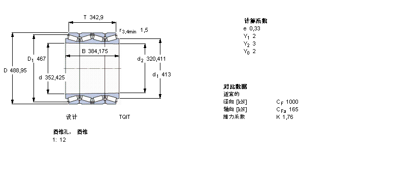 SKF 圆锥滚子轴承, 四列，TQI结构, TQIT, 圆锥型内孔BT4B332654/HA1样本图片
